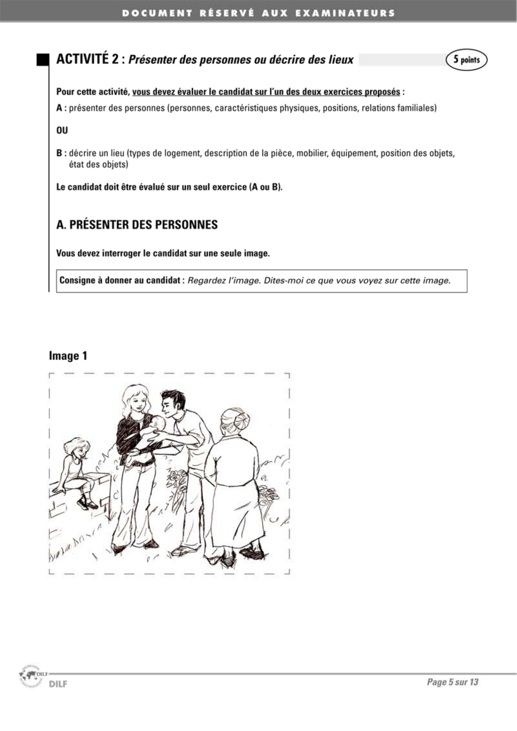 Activité 2 — Présenter des personnes ou décrire des lieux 1